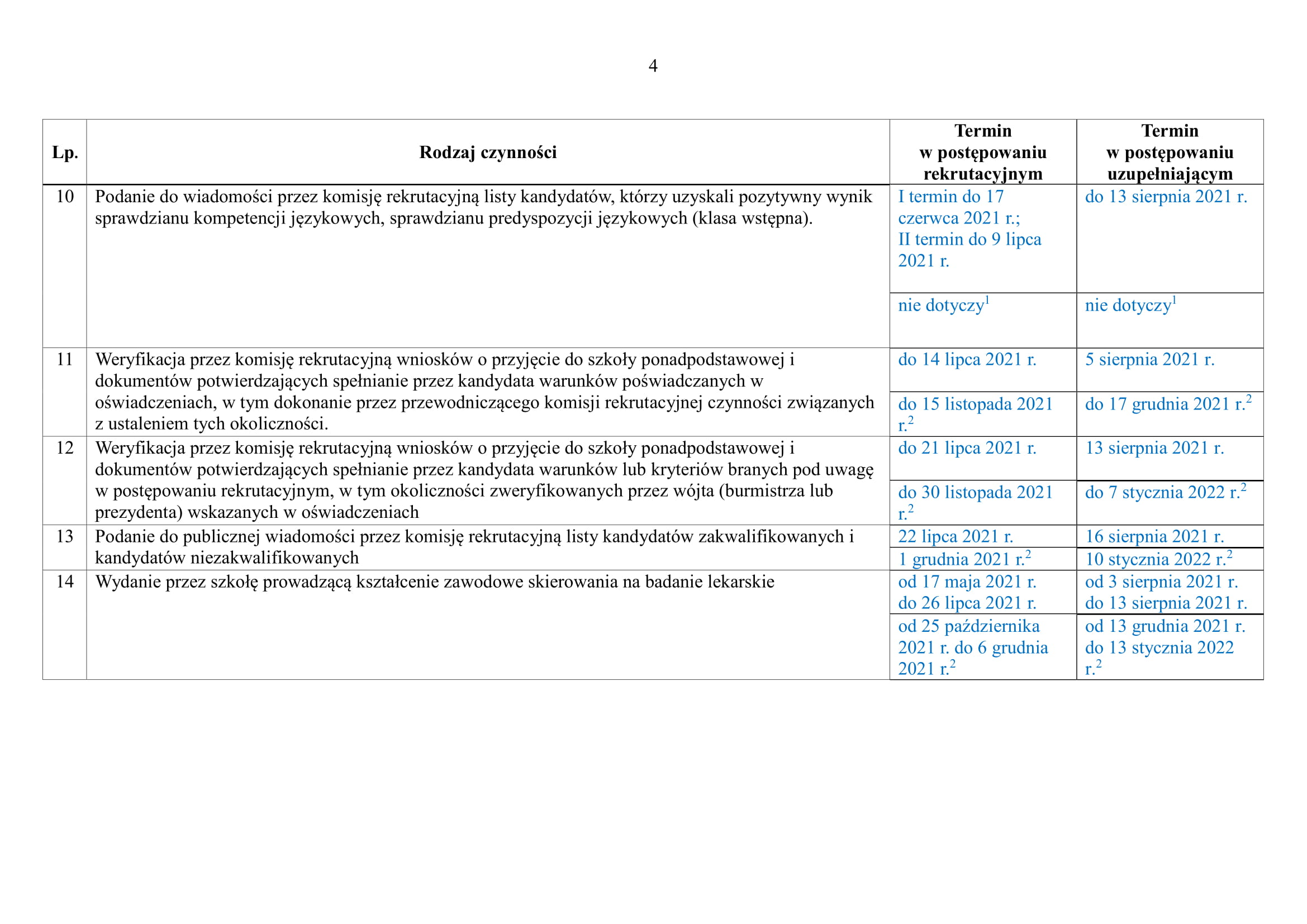 Terminy_rekrutacji_do_szkół_na_rok_szkolny_2021-2022-1-4