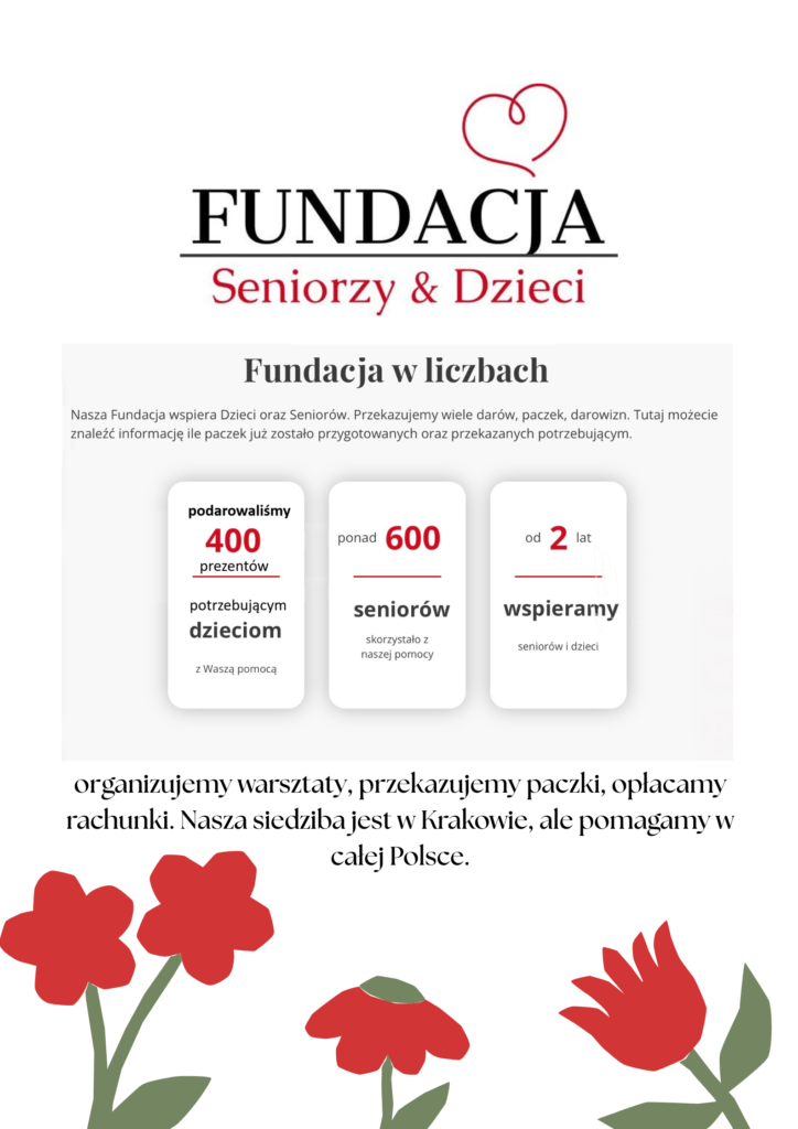 Akcja Wielkanocna 2026 (1)